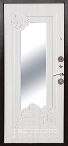 Фото внутренней стороны двери «С зеркалом №62» c отделкой МДФ ПВХ